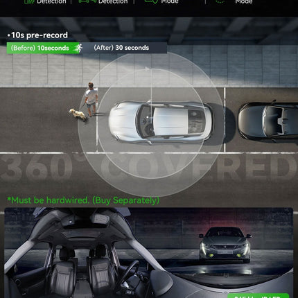 Vantrue E360 Cloud 5K 2CH WiFi GPS 360 Grad