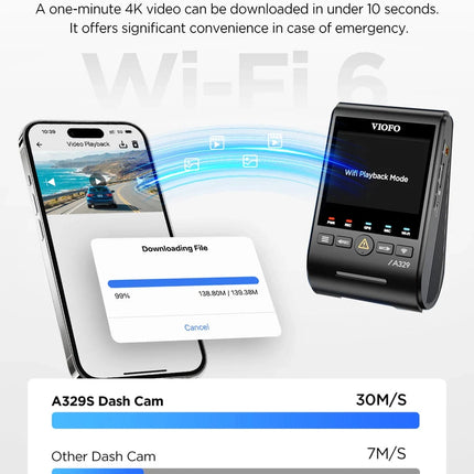 Viofo A329S 2CH 4K Wifi GPS Dashcam