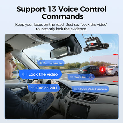<tc>AZDome M660 Max 4CH 128 GB 4K WiFi GPS 360-Grad-Dashcam</tc>