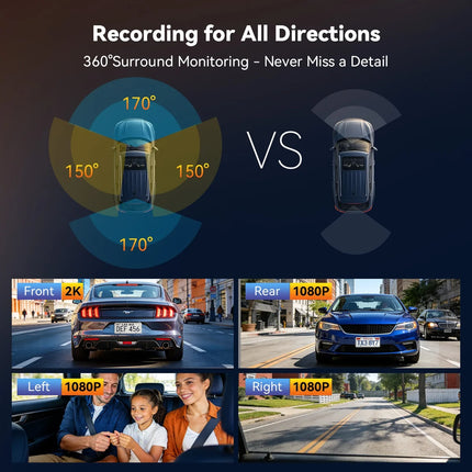 AZDome M350 4CH 2K WiFi GPS 64 GB 360-Grad-Dashcam